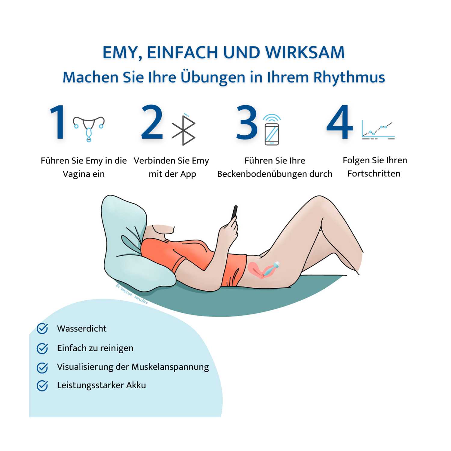 EMY Beckenbodentrainer auf Rezept