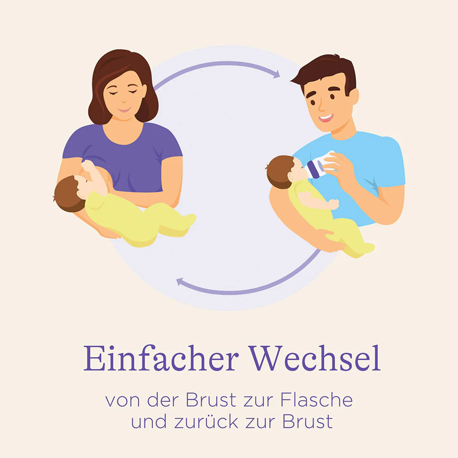 Lansinoh Natural Wave Sauger Gr. XS | 2er