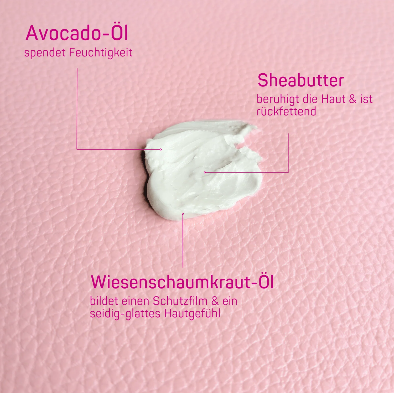 Elanee Intim Pflegecreme Tube 20ml